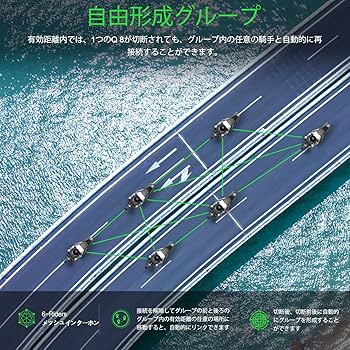 Amazon.co.jp: EJEAS Q8 モーターサイクルヘルメットBluetooth
